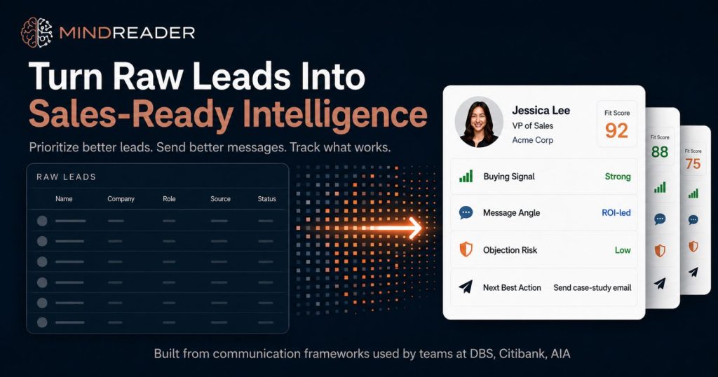 Mindreader product cover
