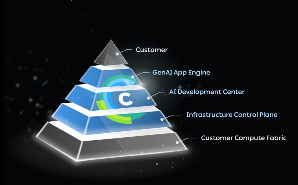 ClearML product cover